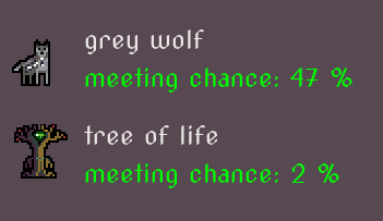 Chances2