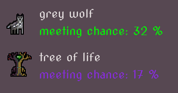 Chances3